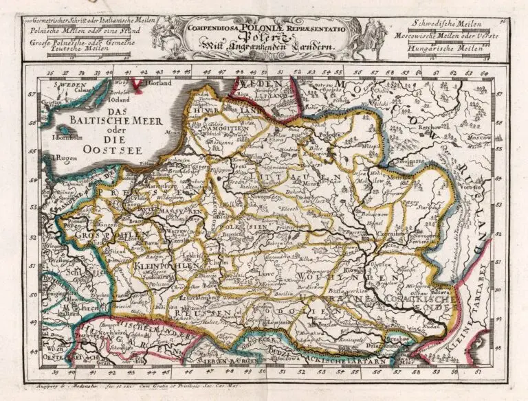 Compendiosa Poloniæ Repræsentatio Polen..,