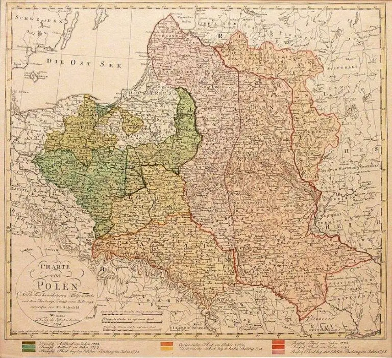 Charte von Polen...