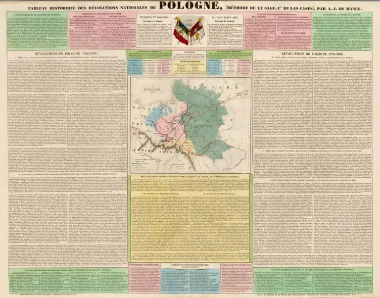 Tableau Historique Des Revolutions de Pologne,