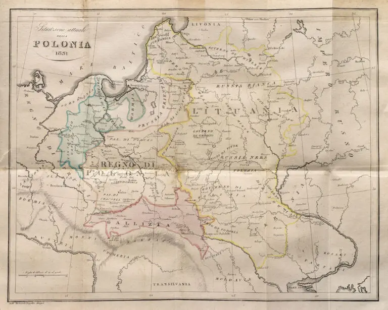 Situazione attuale della POLONIA