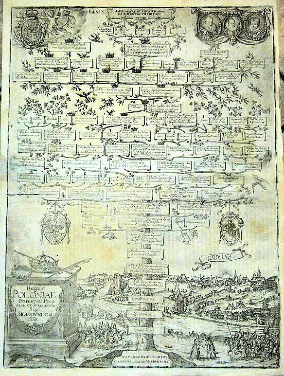 Regis Poloniæ. Potentiss. Poloniae et Sveciae etc. Regi Sigismundo III,