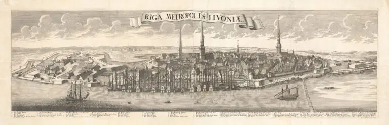 RIGA METROPOLIS LIVONIÆ,