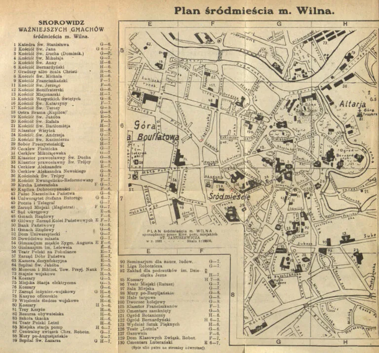 Przewodnik po Wilnie