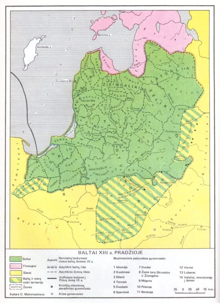 Baltai XIII a. Pradžioje