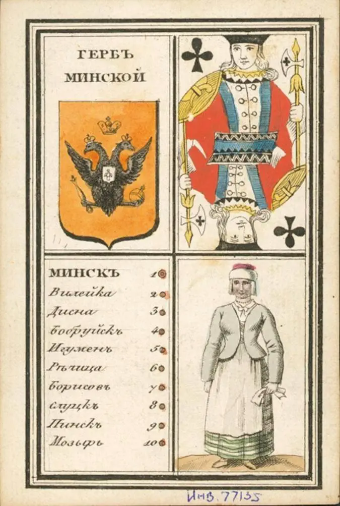 Minsk guberniya