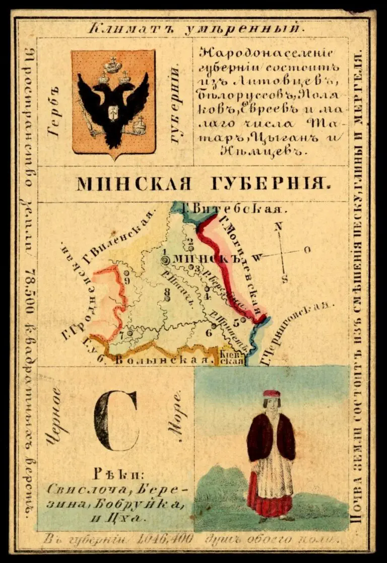 Minsk guberniya