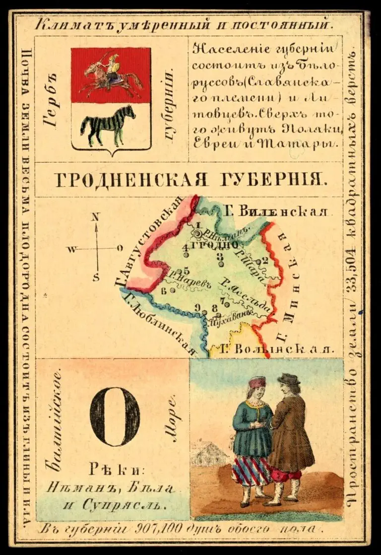 Grodno guberniya