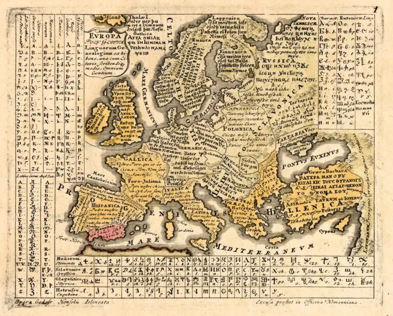 Europa poly glotta: Linguarum genealogiam exhibens, una cum literis, scribendiq[ue] modis, omnium gentium