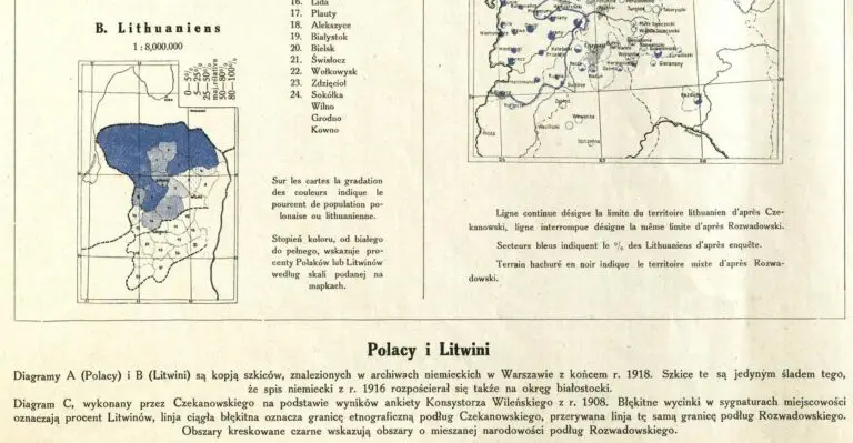 Polacy i Litwini,