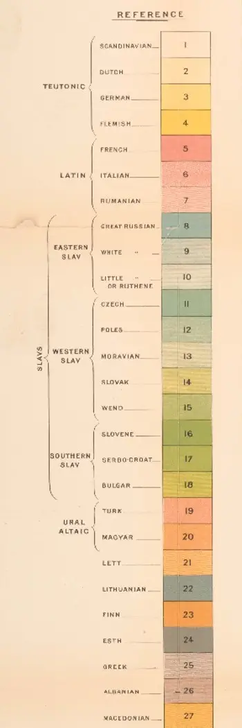 Ethnographical Map of Central and South Eastern Europe,