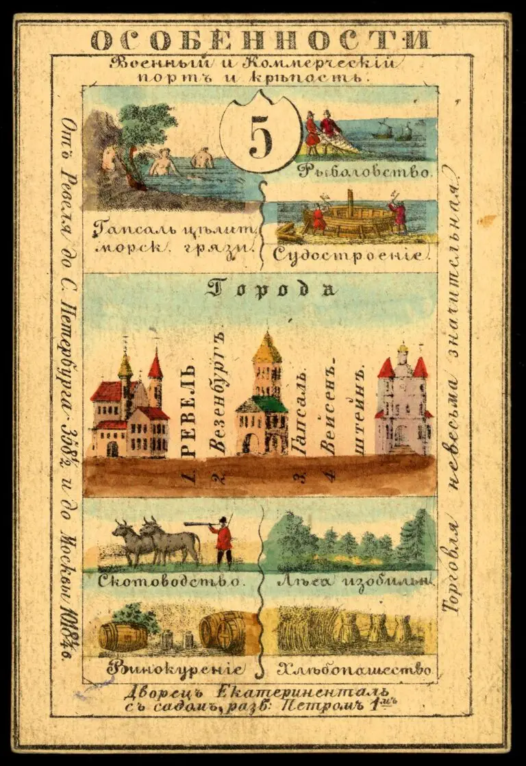 Estonian guberniya