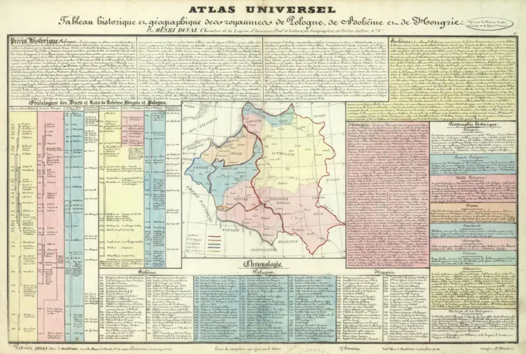 Tableau l