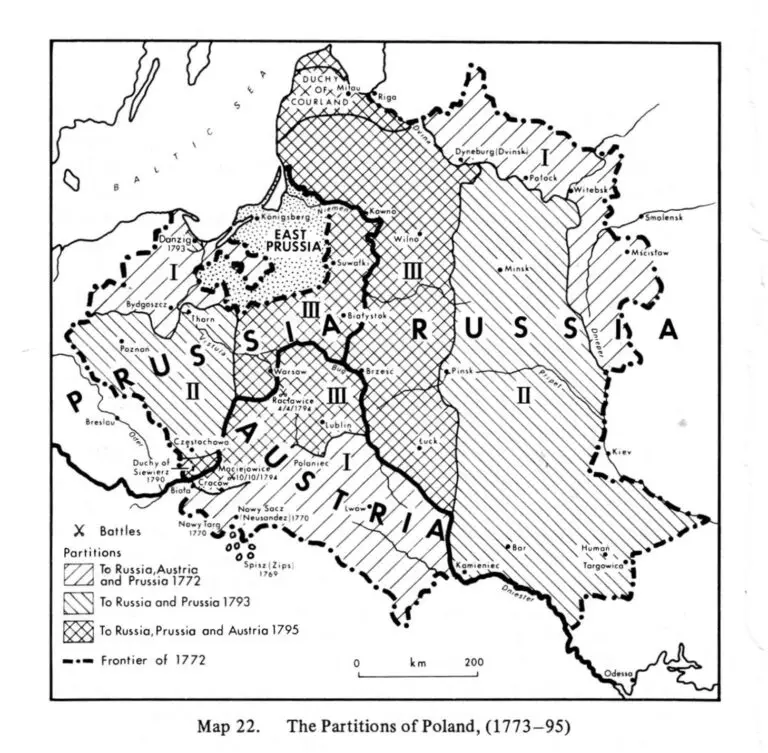 The Partitions of Poland (1773-95),