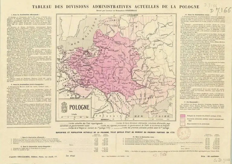 Tableau des divisions administratives actuelles de la Pologne,