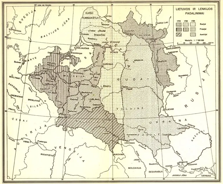 Partitions (1772-1795)