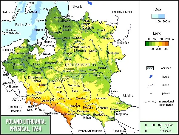 POLAND - LITH- UANIA - Physical.