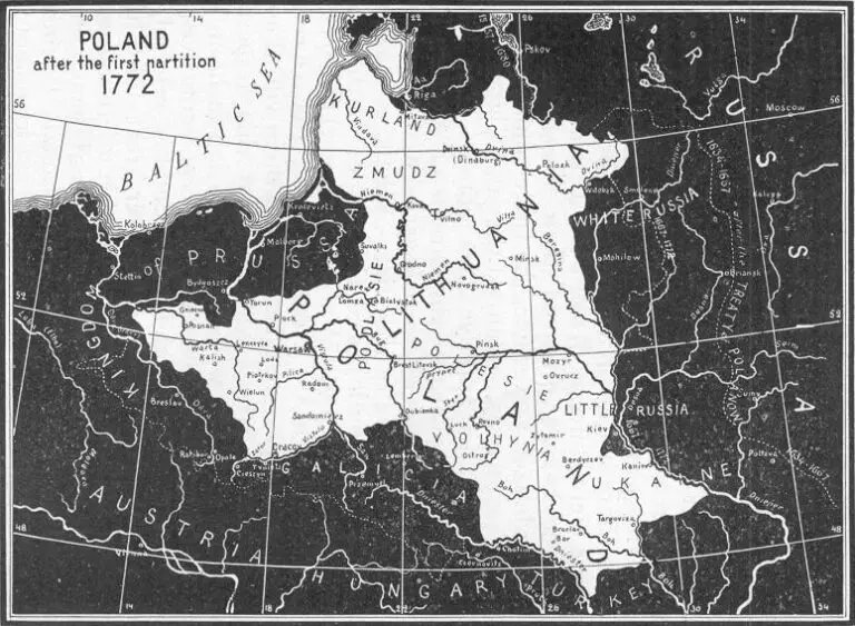 POLAND after the first partition.