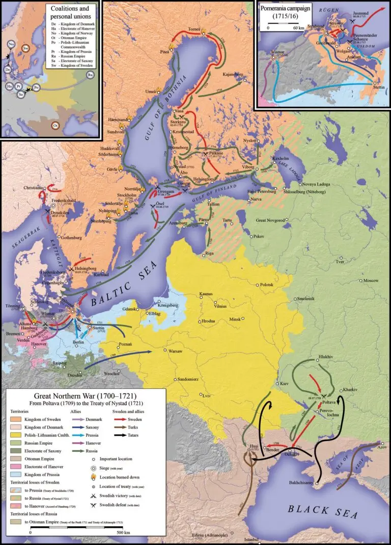 Great Northern War,