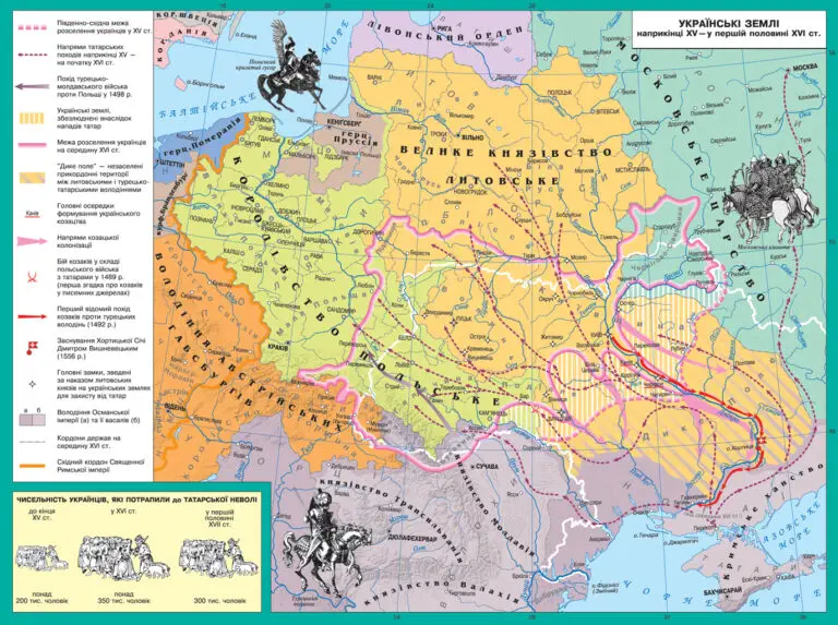 Українські землі