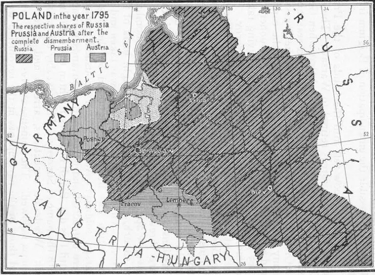 POLAND in the year 1795