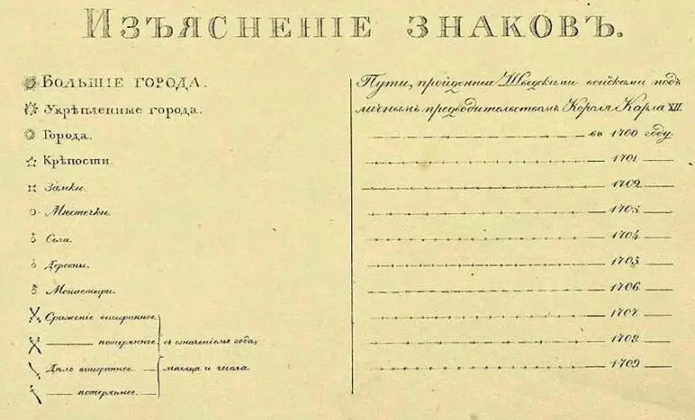 Карта театра войны в России, Польше, Германии, Дании и Швеции с 1700 по 1721 год