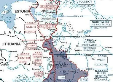 Soviet Summer and Fall Offensives
