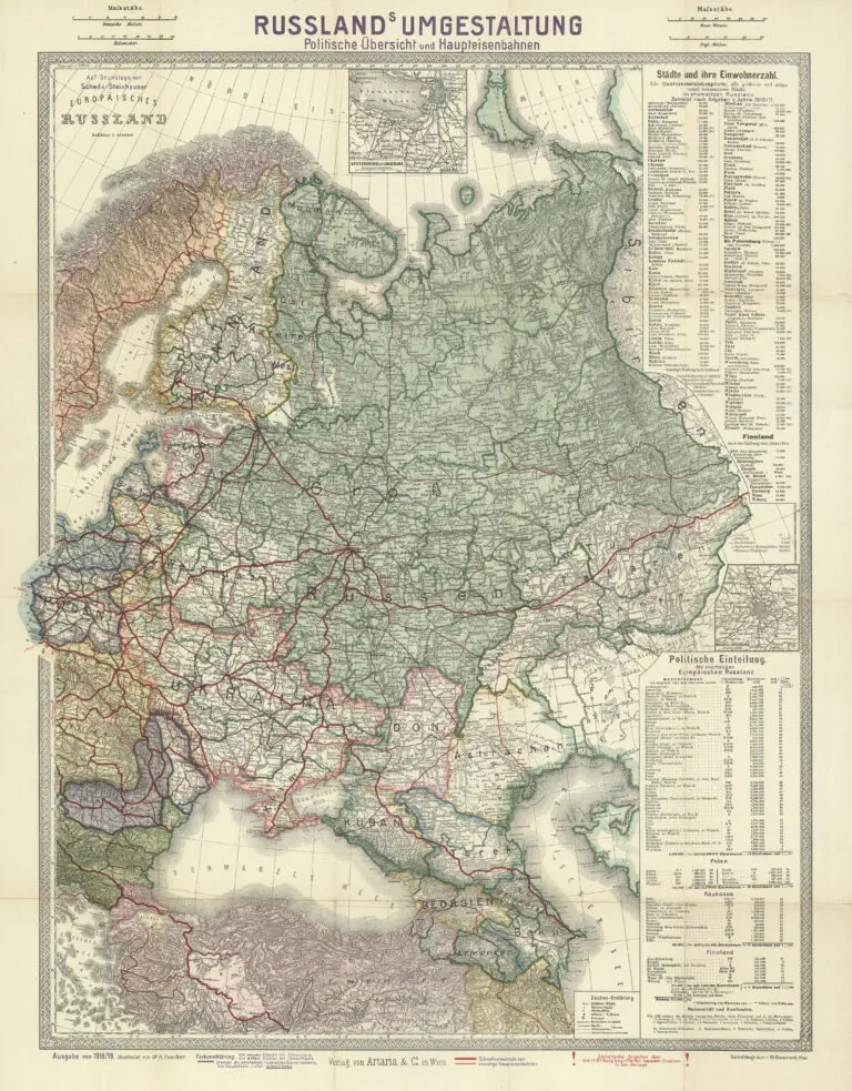 Russlands Umgestaltung