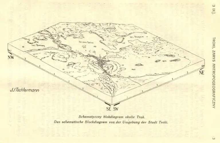 The schematic block diagram of the surroundings of Trakai